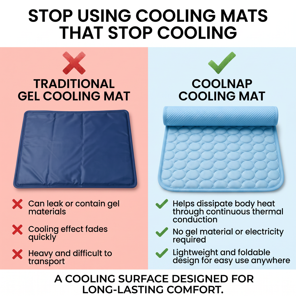 ChillDogs™ Cooling Mat