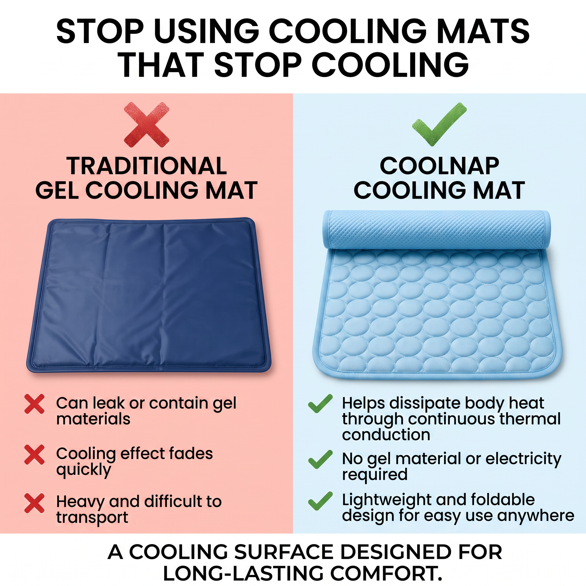 ChillDogs™ Cooling Mat